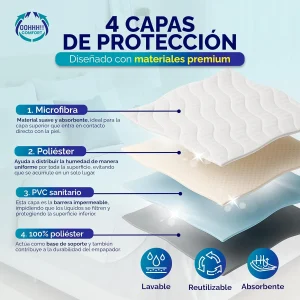 Empapadores_1x1_04